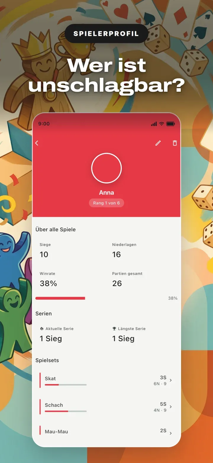 Gametracker: Spielerprofil mit Siegen, Niederlagen, Winrate und Rang über alle Spiele